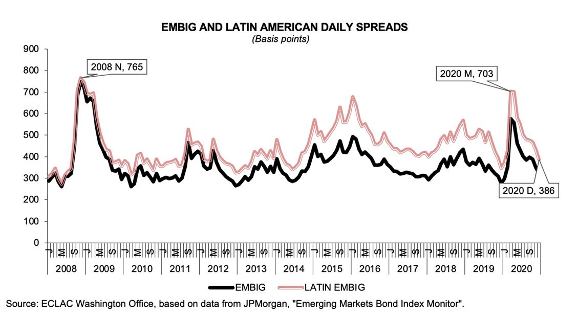 4-embigLatinoamerican