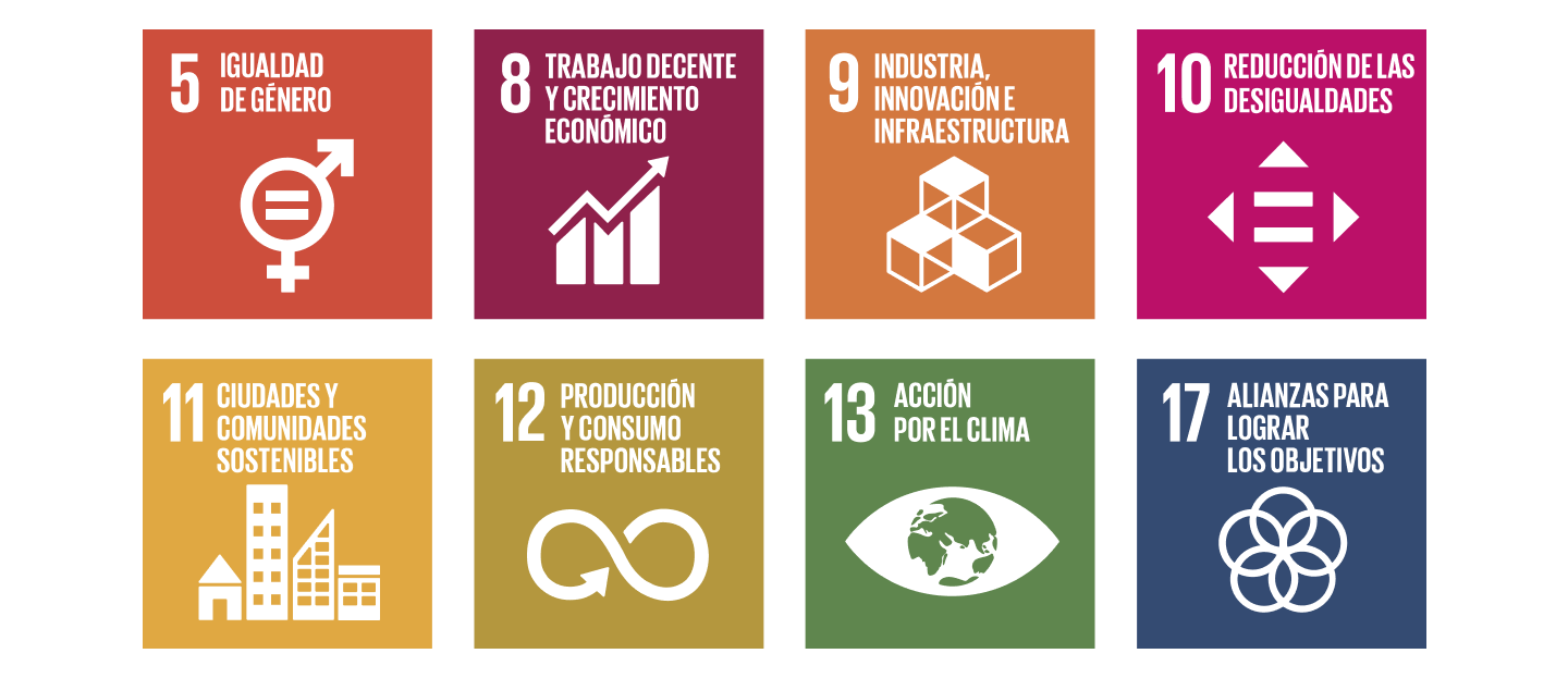 Temas ODS Programa2020-22
