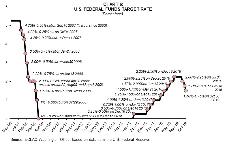Third Quarter 2019 - Picture6