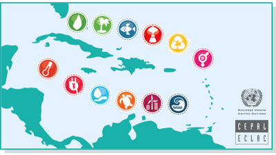 banner-caribbean-climate-change-disasters-indicators-eclac.png