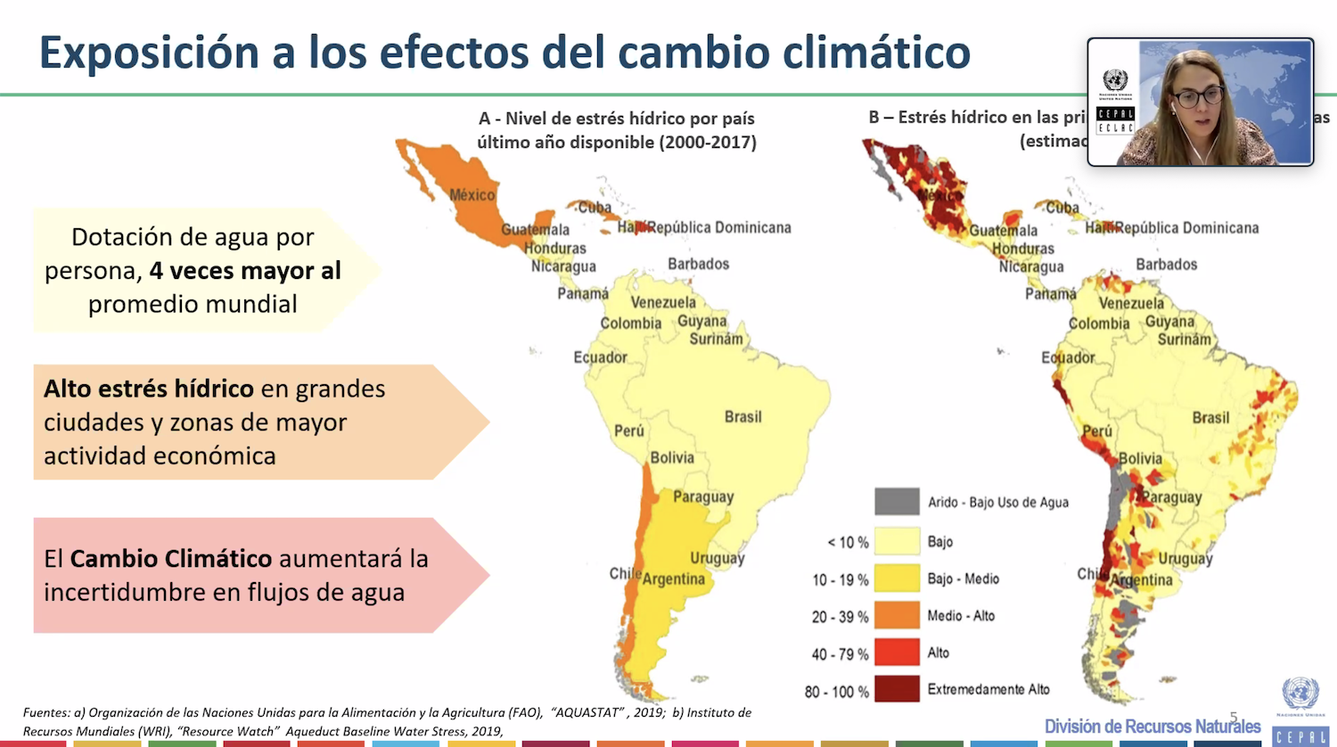 Unidad de Agua y Energia CCAD