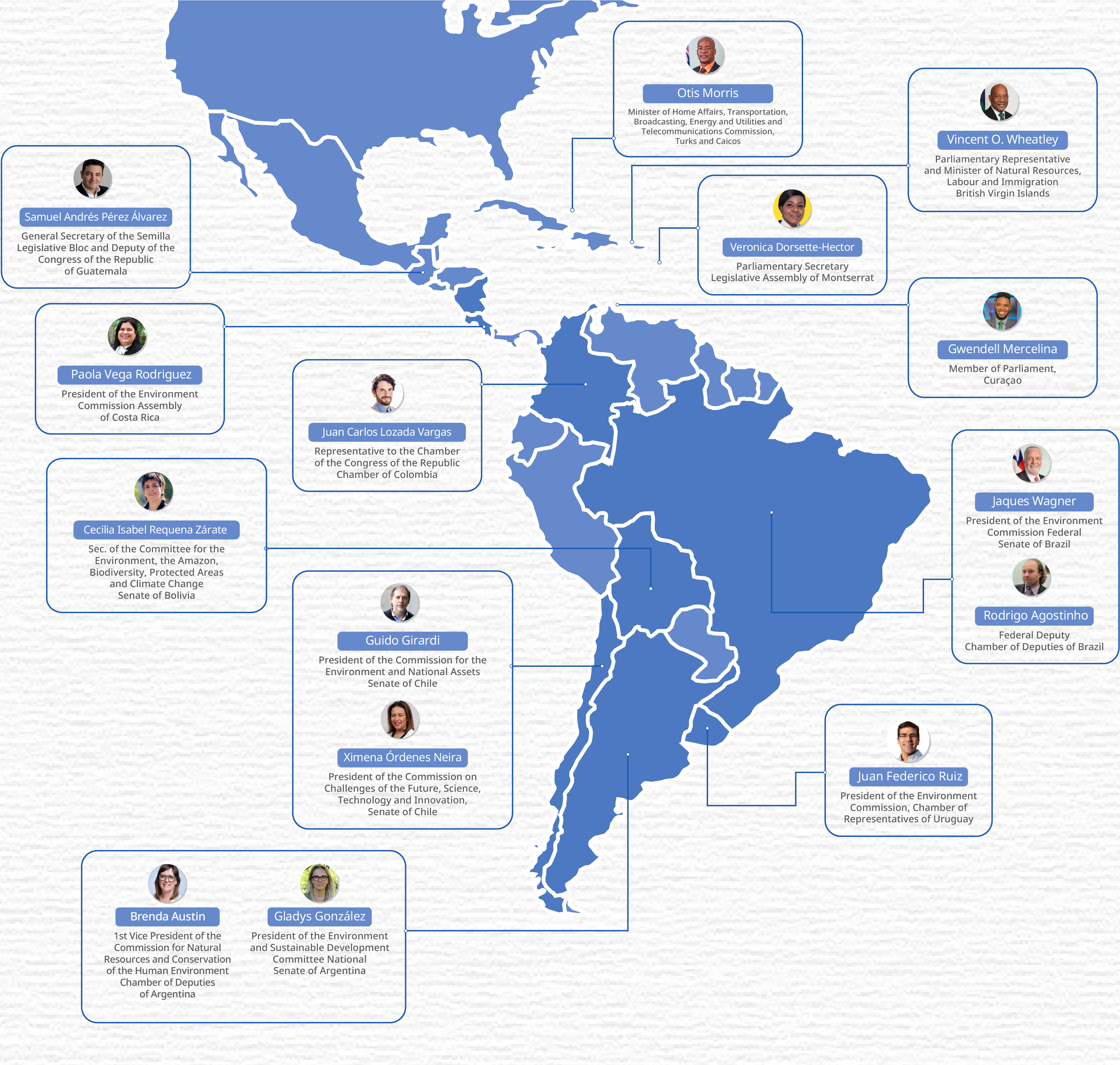 Mapa de los Parlamentarios participantes del Observatorio Parlamentario de Cambio Climático por país