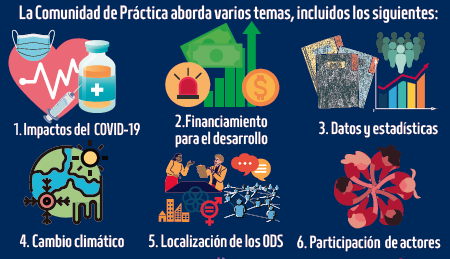 Comunidad de Práctica de la CEPAL sobre los Informes Nacionales Voluntarios (INV) para los países de América Latina y el Caribe (ALC)