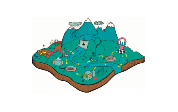 Foro Virtual Regional Nexus #3