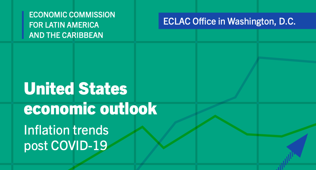 United States economic outlook Inflation trends post Covid-19