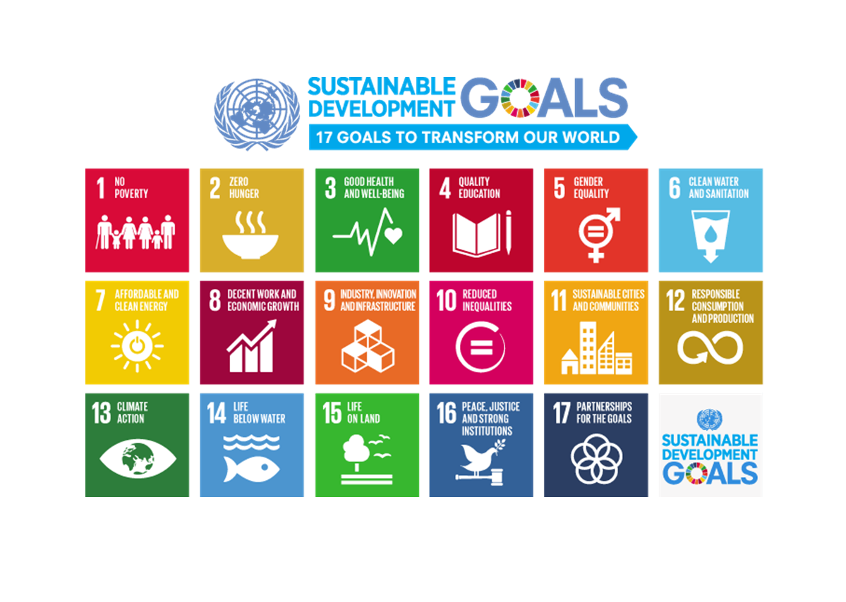 2030 for sustainable development CEPAL