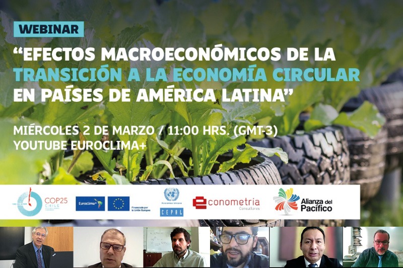 Efectos macroeconómicos de la economía circular