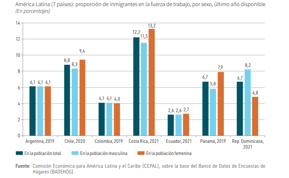 graficoiii_11_panorama_social