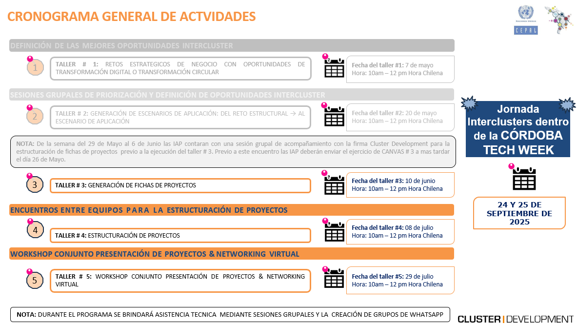 Evento