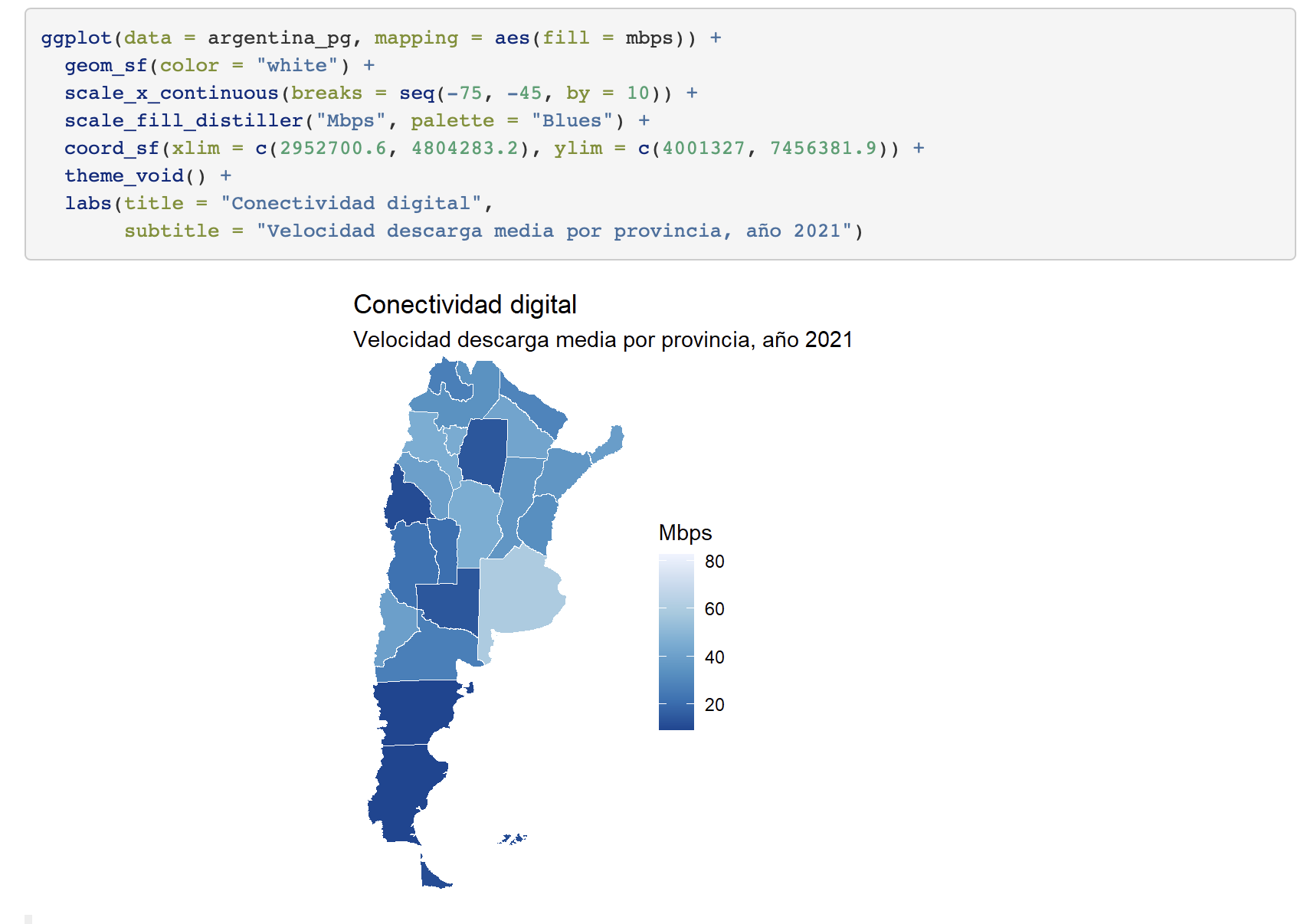 Map visualization of Argentina in the R software, developed during the training