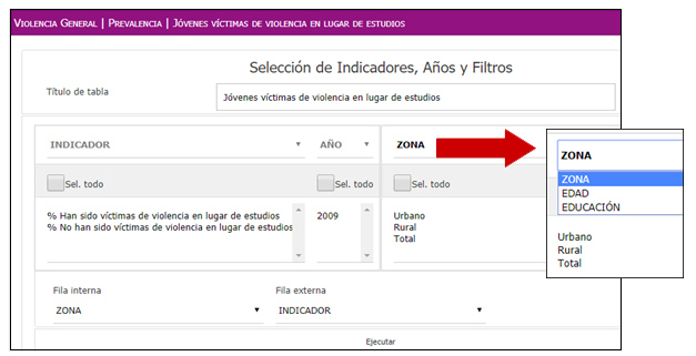  tabulado con opcion de elegir filtros zona edad o nivel de educacion