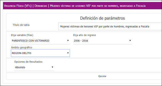  Tercer caso tabulado un cruce de variables