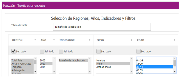 Filtros para elegir en el indicador tamano de la poblacion