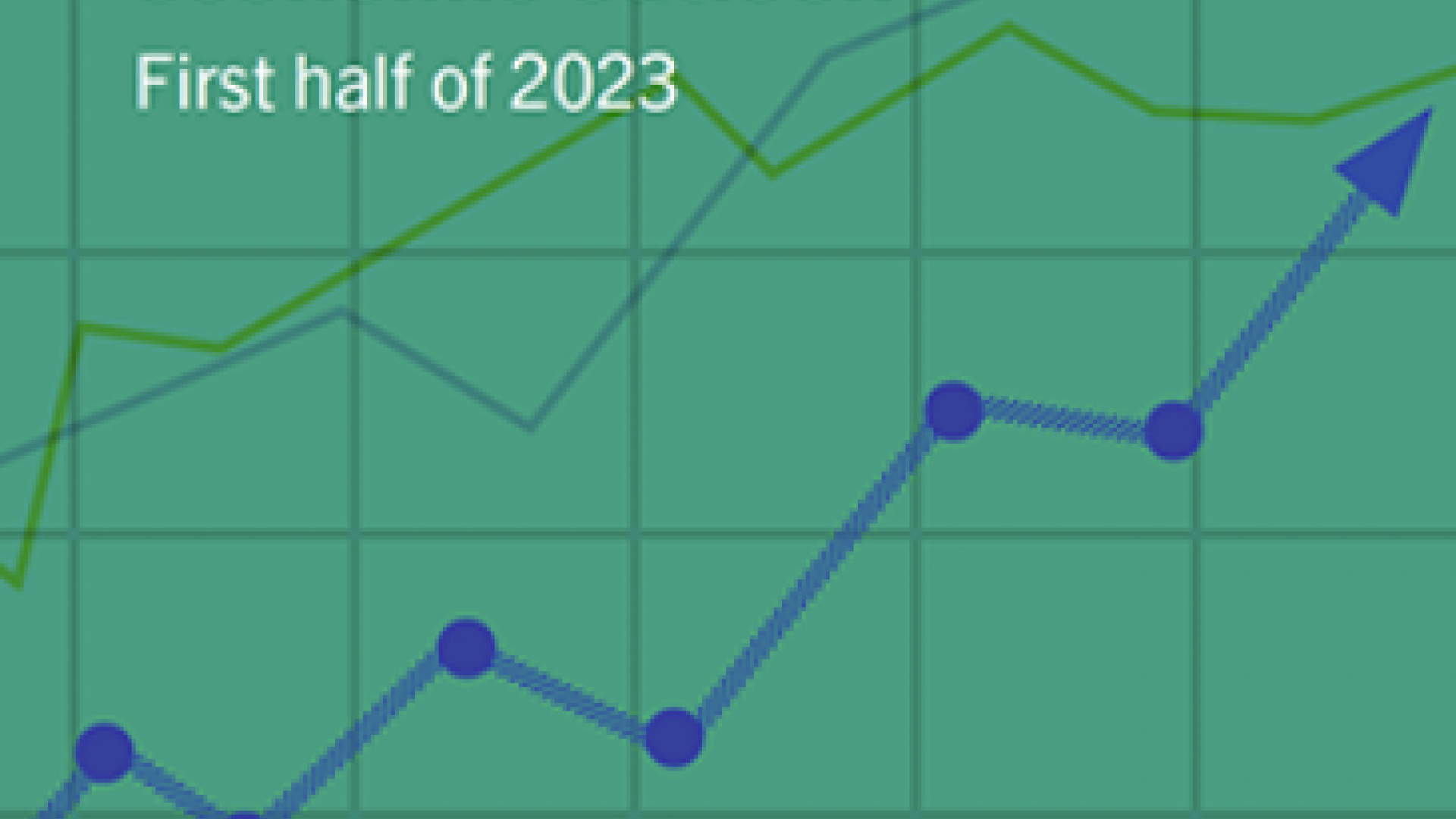 US Outlook first half 2023