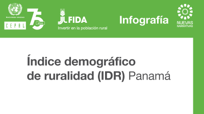 Infografía CEPAL FIDA Nueva Ruralidad