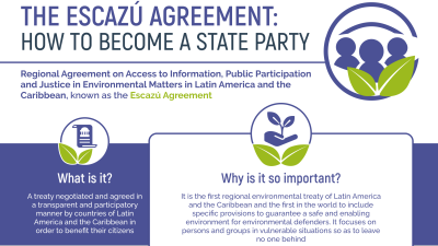 Escazú Agreement - How to become a State Party