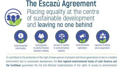 escazuagreement_sdgs.jpg