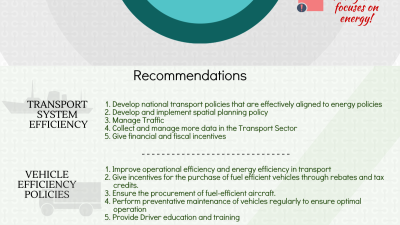 Energy efficiency in the transport sector