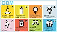 Imagen de 8 objetivos de desarrollo del milenio