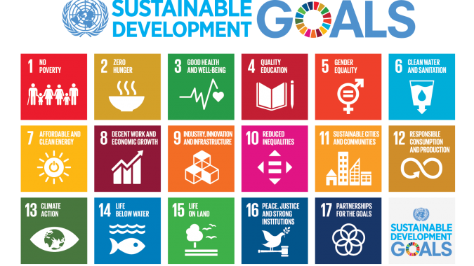 SDGs