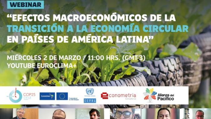 Efectos macroeconómicos de la economía circular