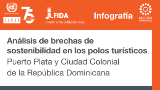 Proyecto CEPAL FIDA