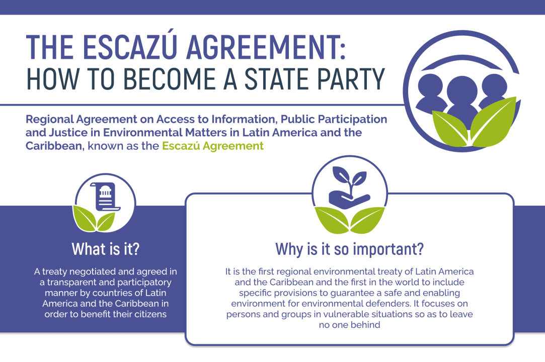 Escazú Agreement - How to become a State Party