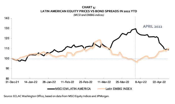 Imagen 4 Capital Flows