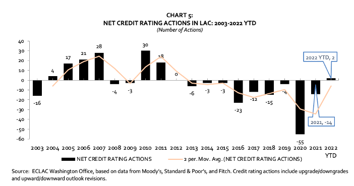 Imagen 5 Capital Flows