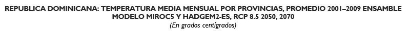 Datos y Estadísticas Cambio Climático - Título