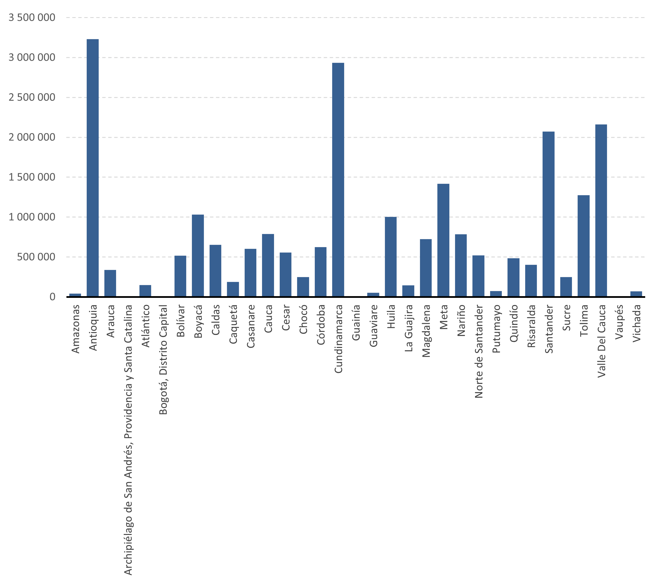 pib-subnacional_graf_2.png